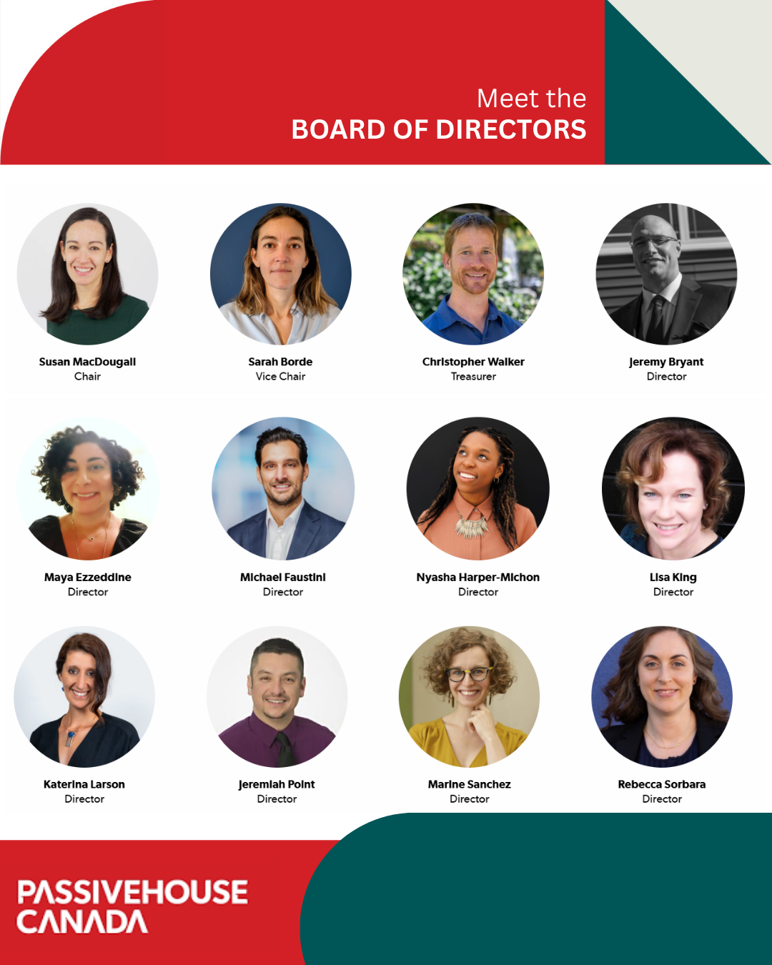 Blog list featured image